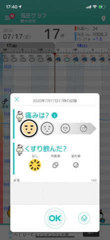 iPhone Apps 頭痛ーる