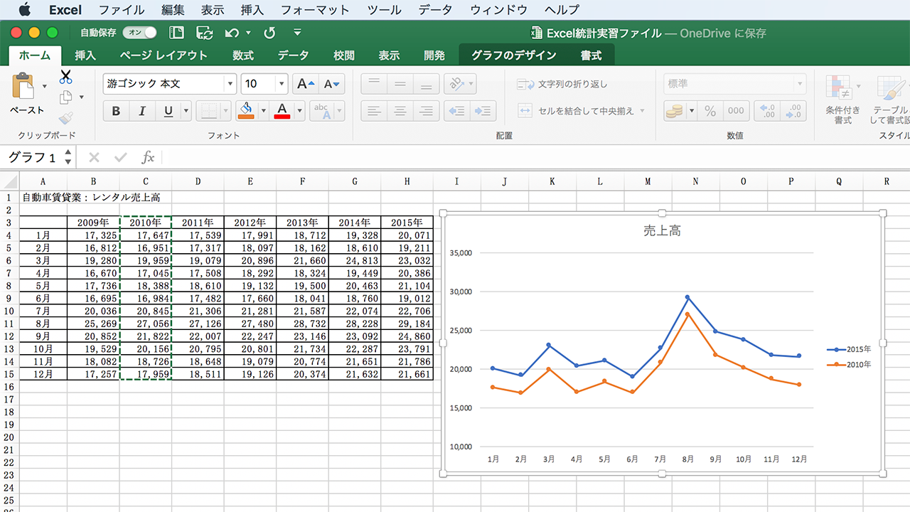 Excel グラフに離れた列 範囲 のデータ 系列 を 追加する方法 情報航海術 Office Taku
